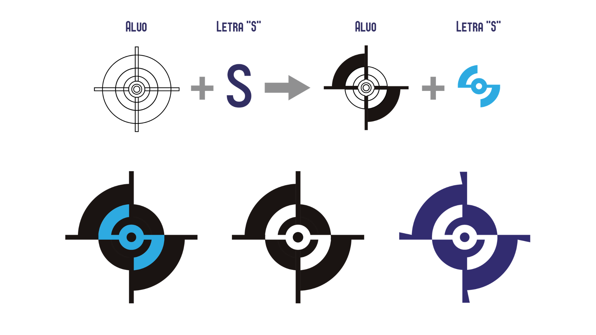 Construção da logo Scopumum