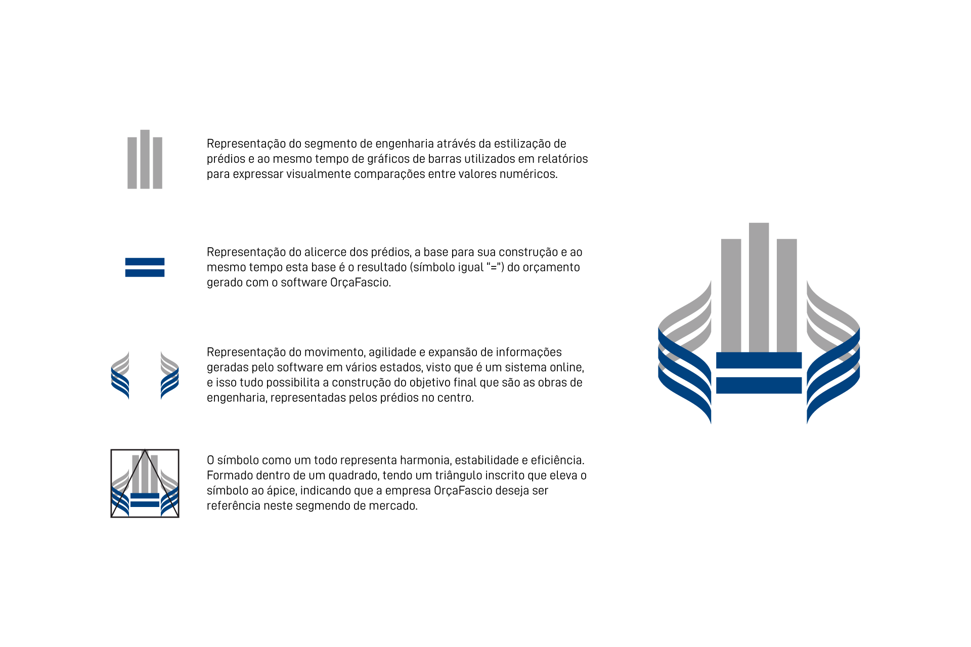 Construção do símbolo orçafascio